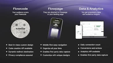 Flowcode gallery image