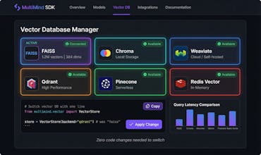 MultiMind SDK gallery image