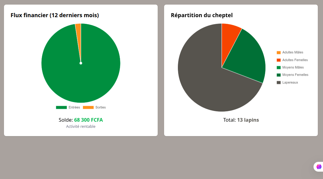 emlap - nouvelle vie media 1