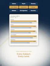 Scrawl AI gallery image