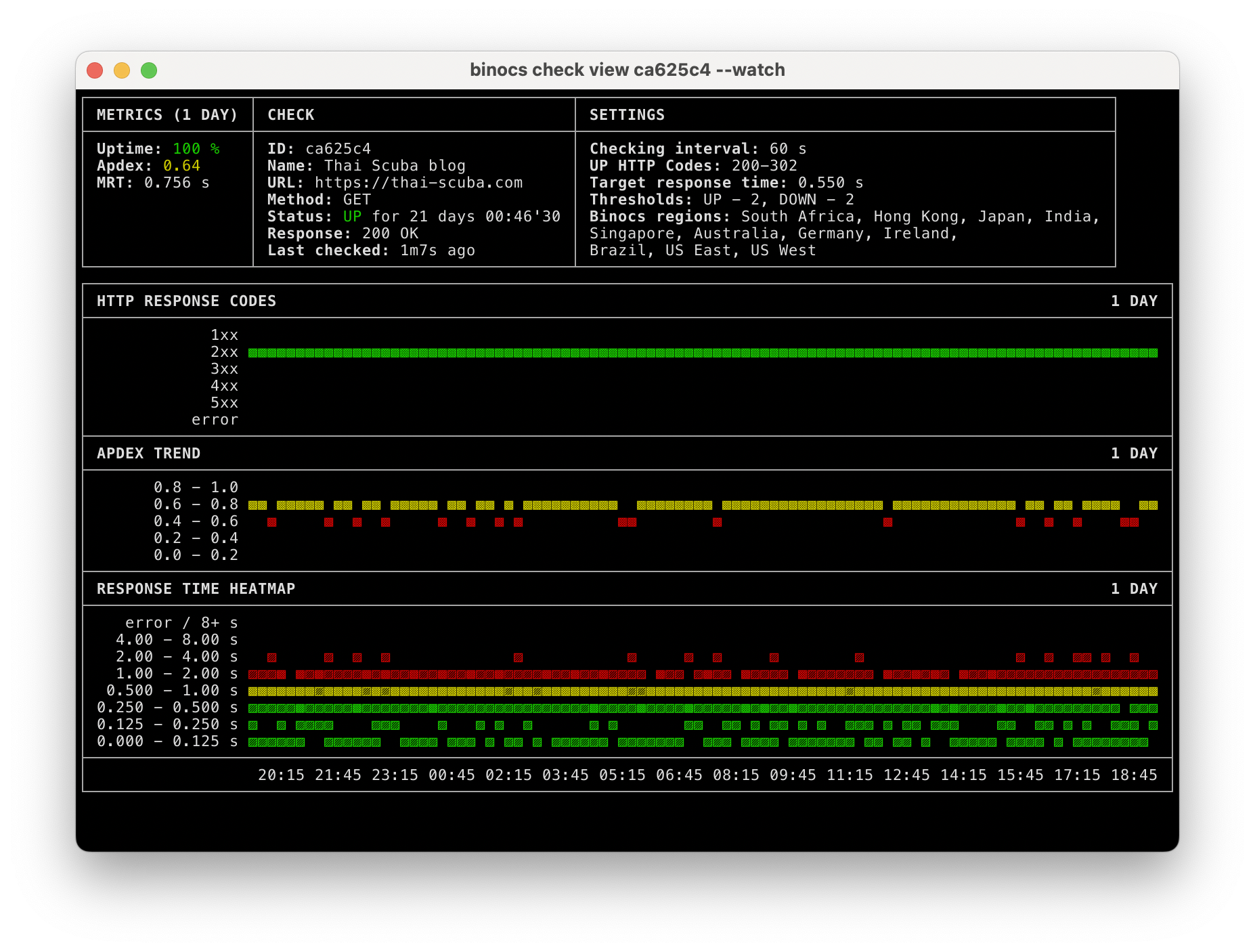 Binocs gallery image