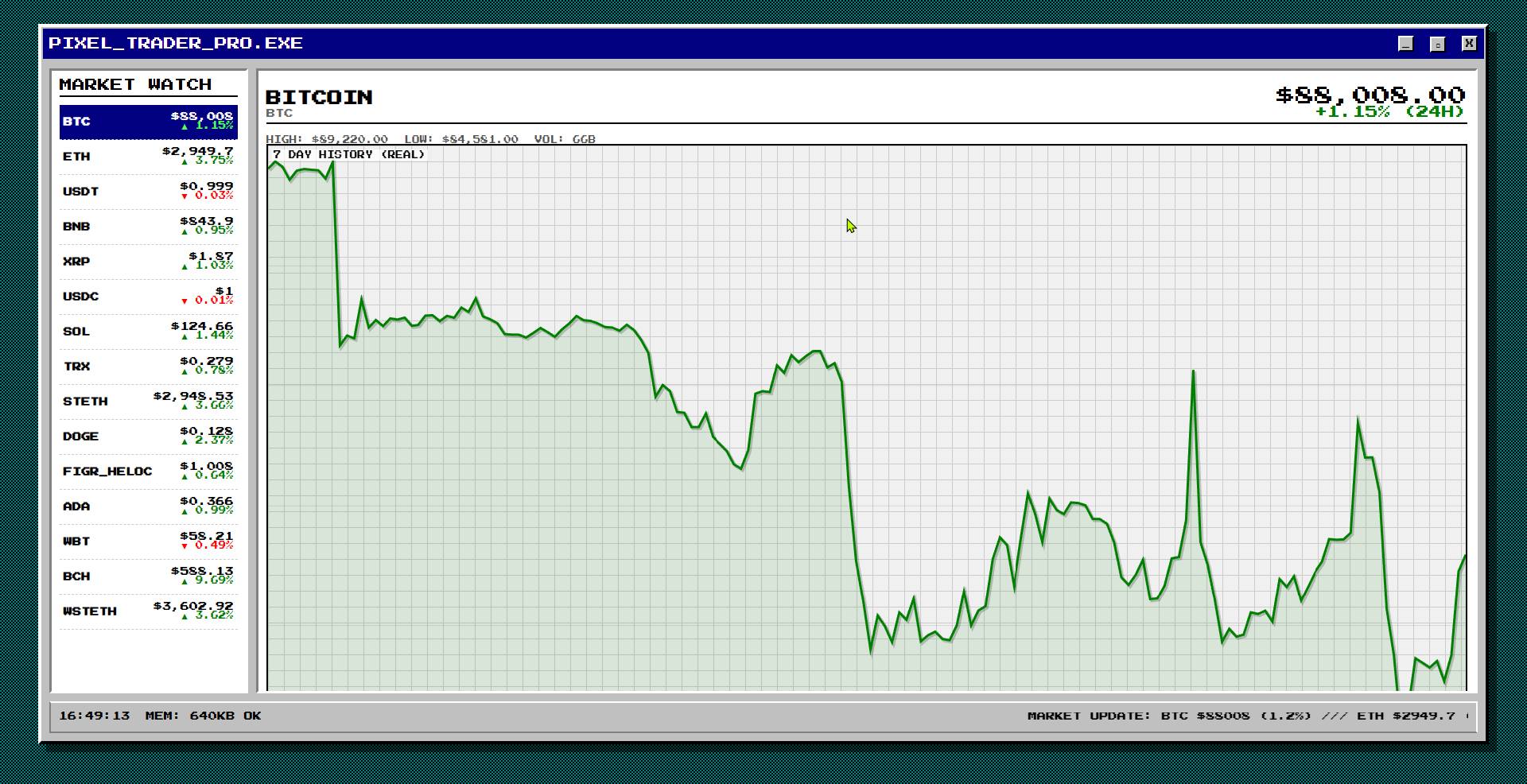 PIXEL TRADE STATION OS - Main product screenshot demonstrating key features and user interface