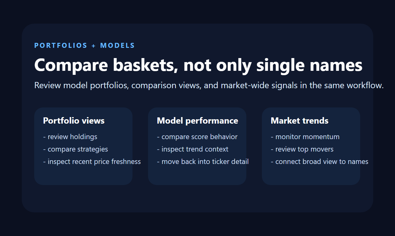 AI Stock Platform gallery image