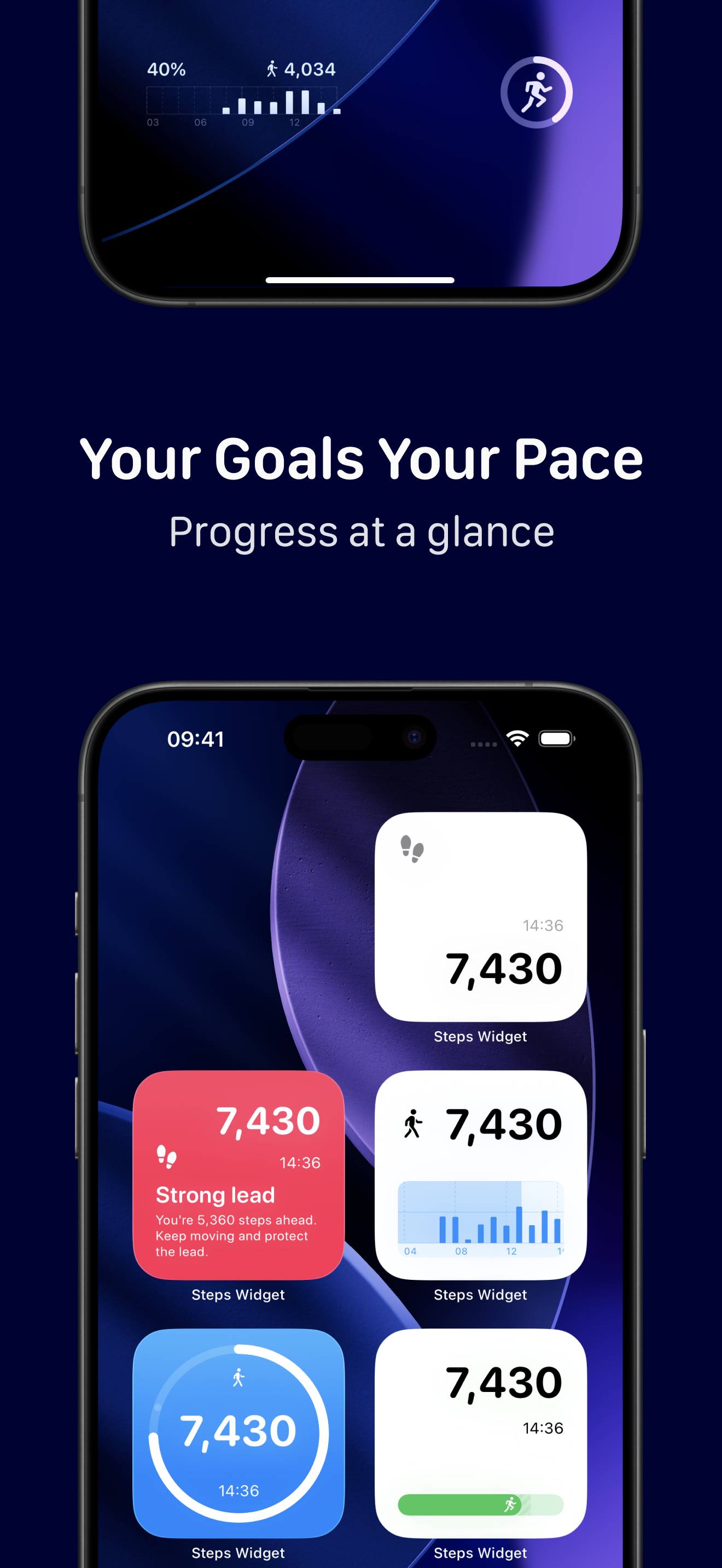 Steps Widget gallery image