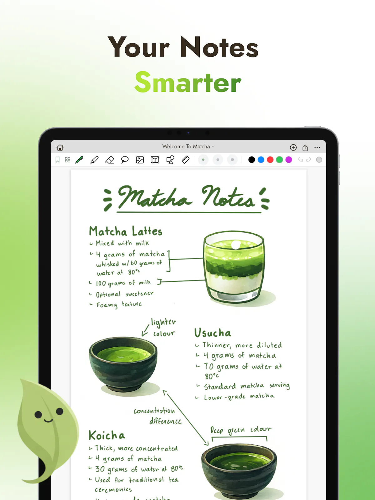 Matcha