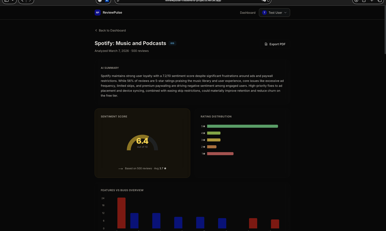 ReviewPulse gallery image