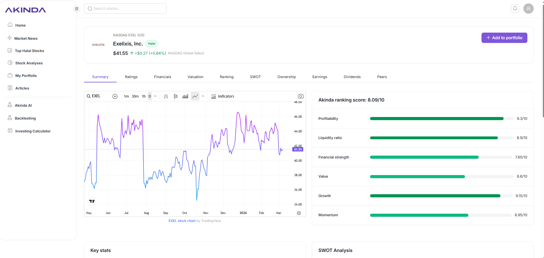 Akinda - Halal stock investment Platform - Main product screenshot demonstrating key features and user interface