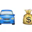 Uber Cost
