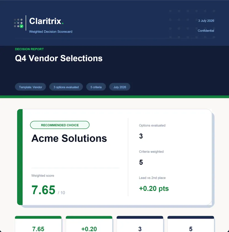 Claritrix  screenshot 6