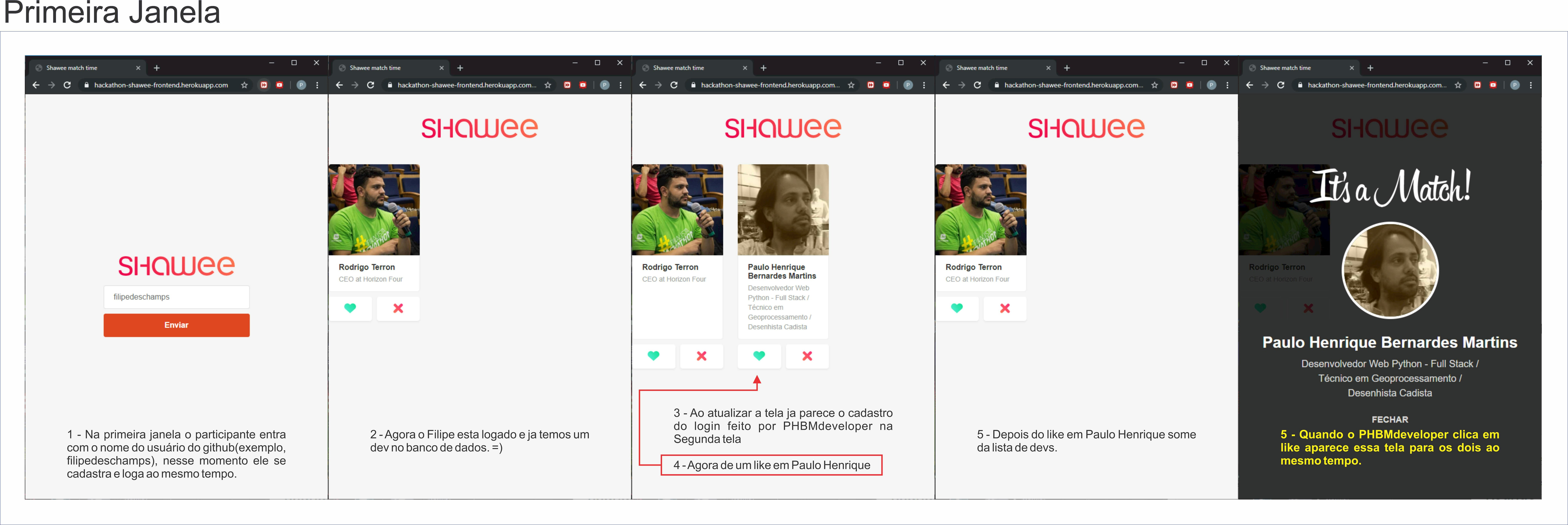 Match entre participantes Hackathon gallery image