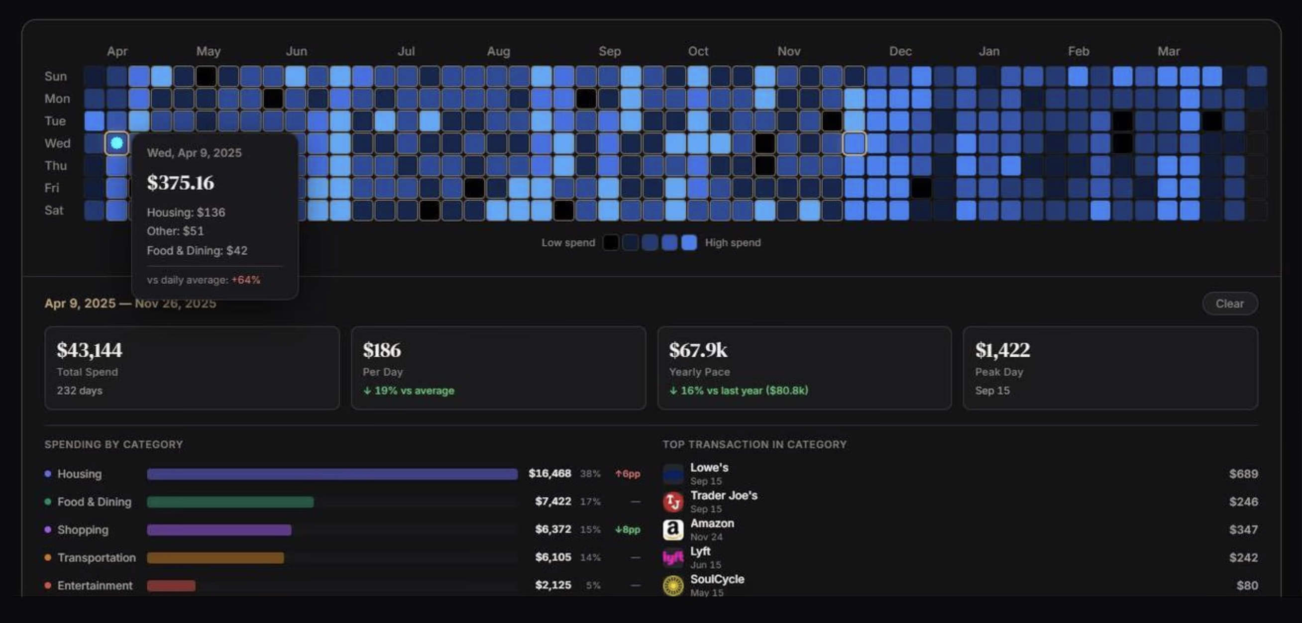 Perplexity Finance gallery image