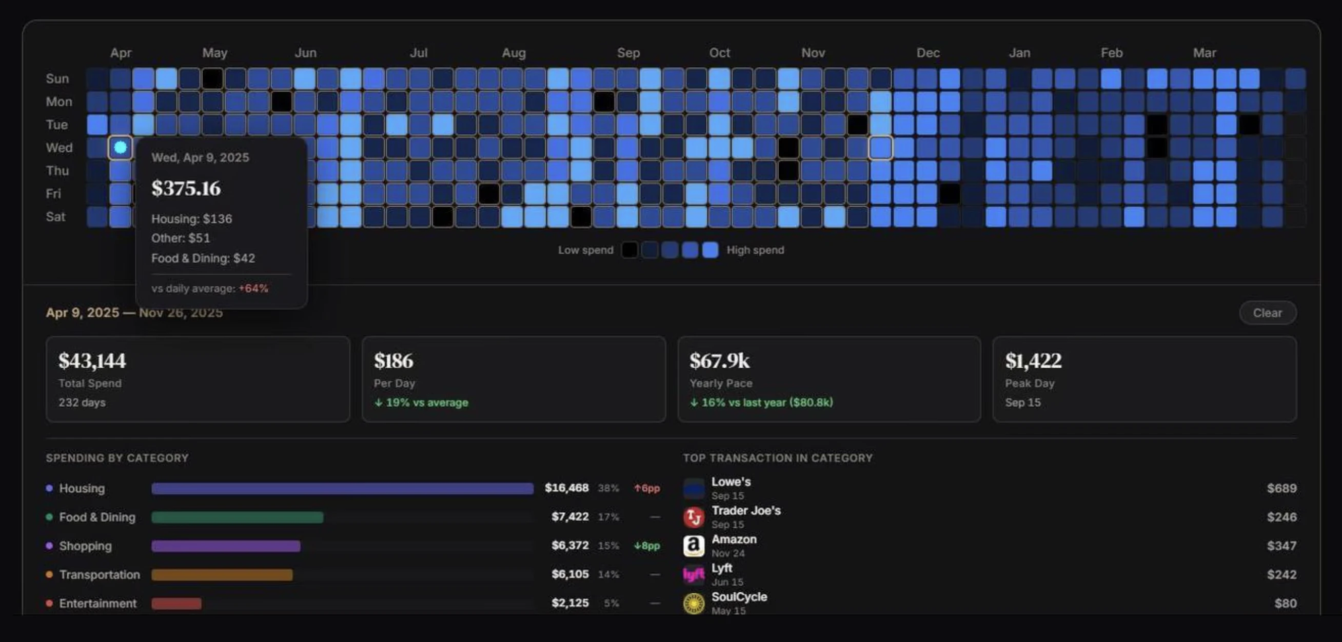 Perplexity Finance screenshot 5