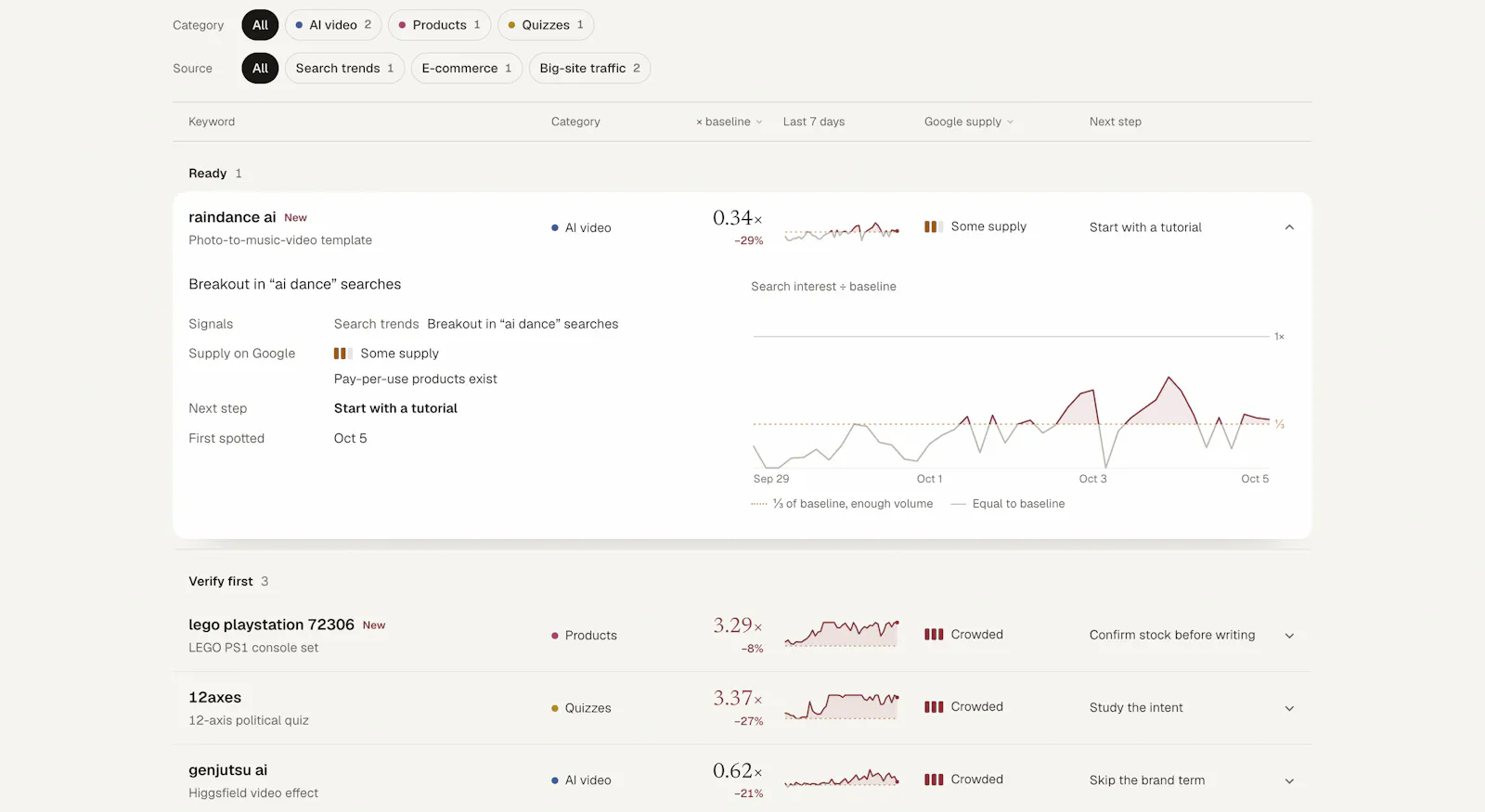 SaaS Scout screenshot 3