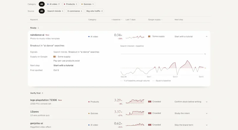 SaaS Scout screenshot 3