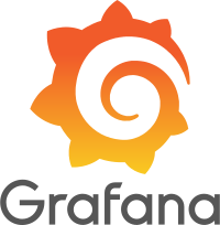 Grafana Incident