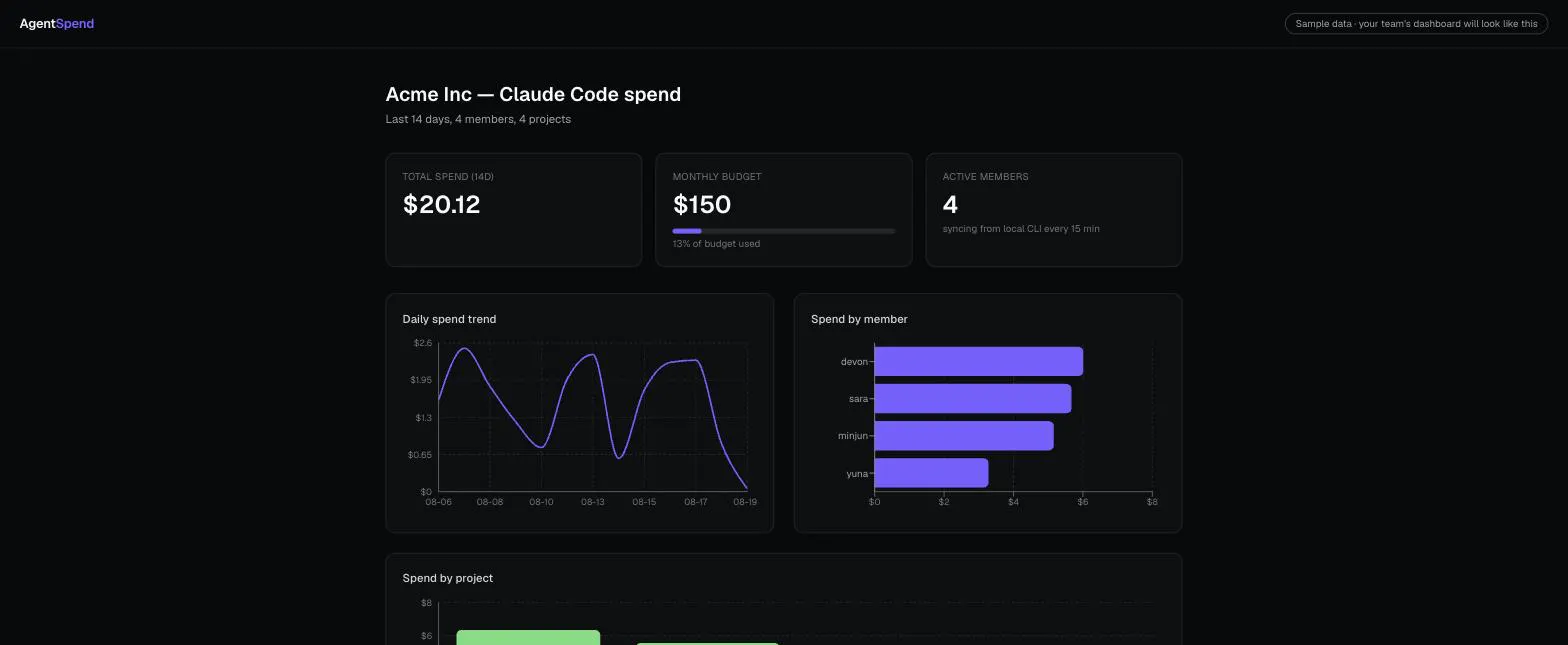 AgentSpend gallery image