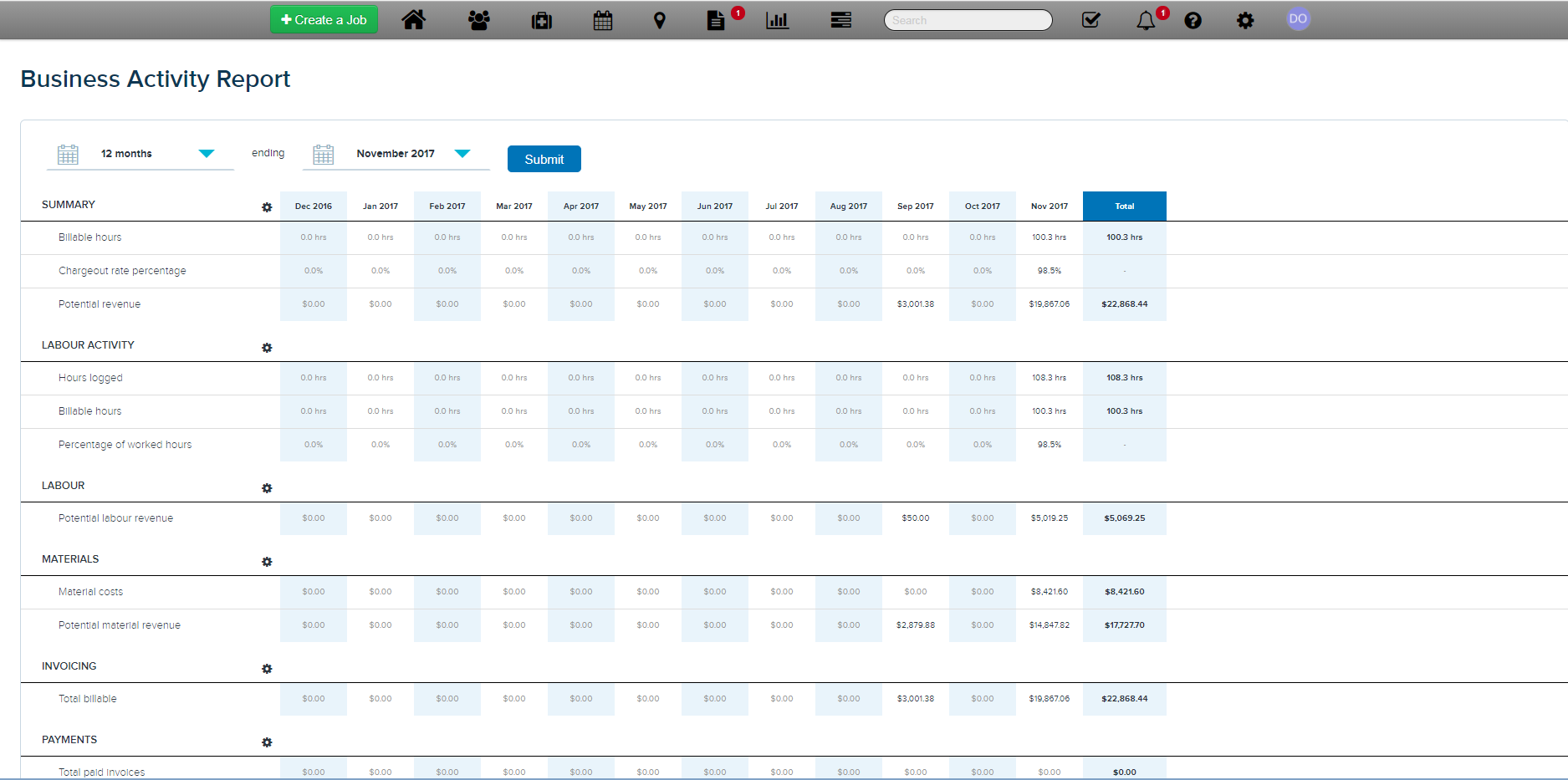 Fergus gallery image