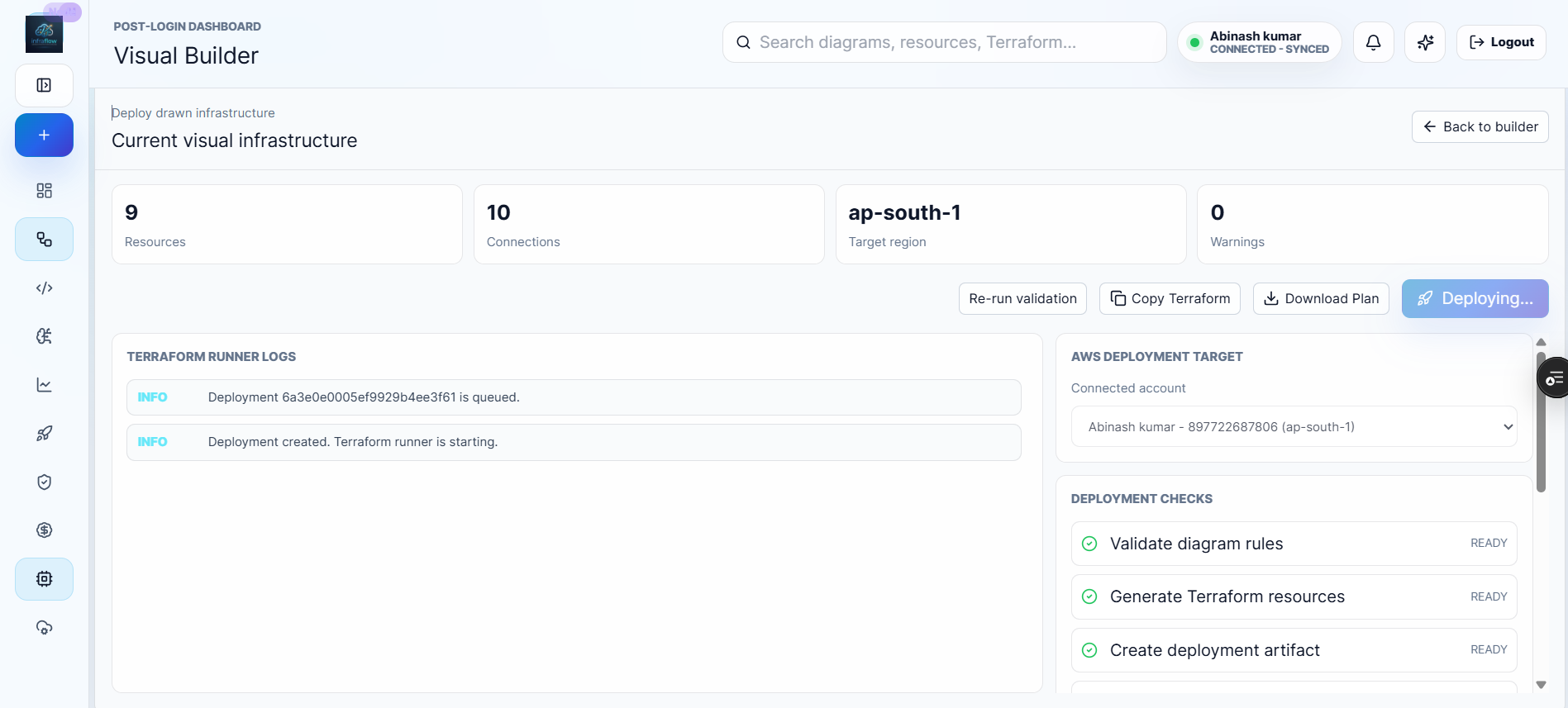 infraflow gallery image