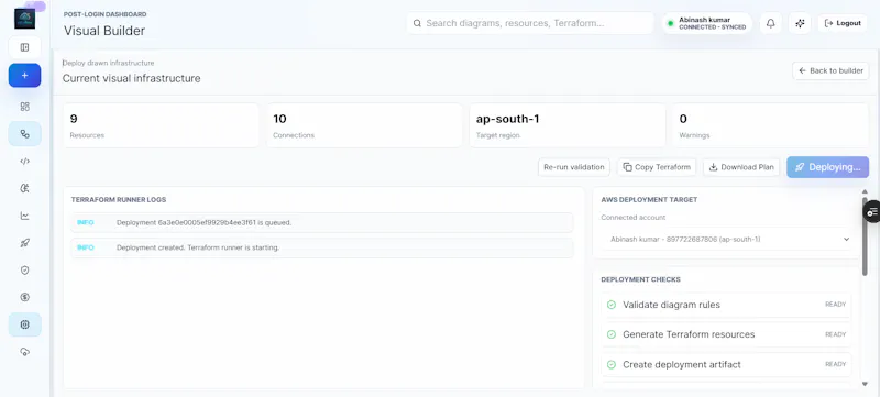 infraflow screenshot 1