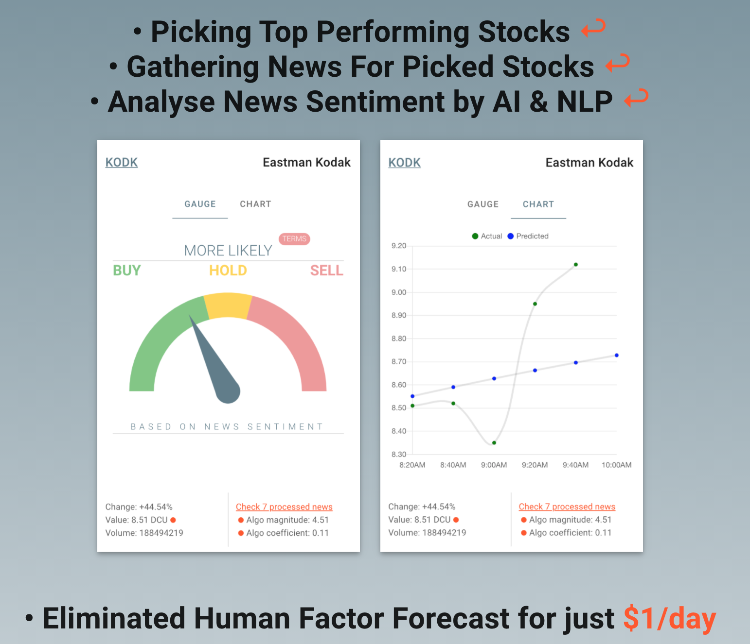 Softalp - Day Trading Automated