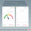 Softalp - Day Trading Automated
