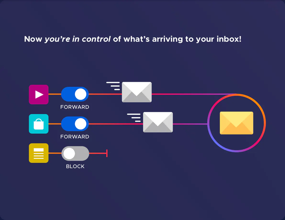 Firefox Send Image