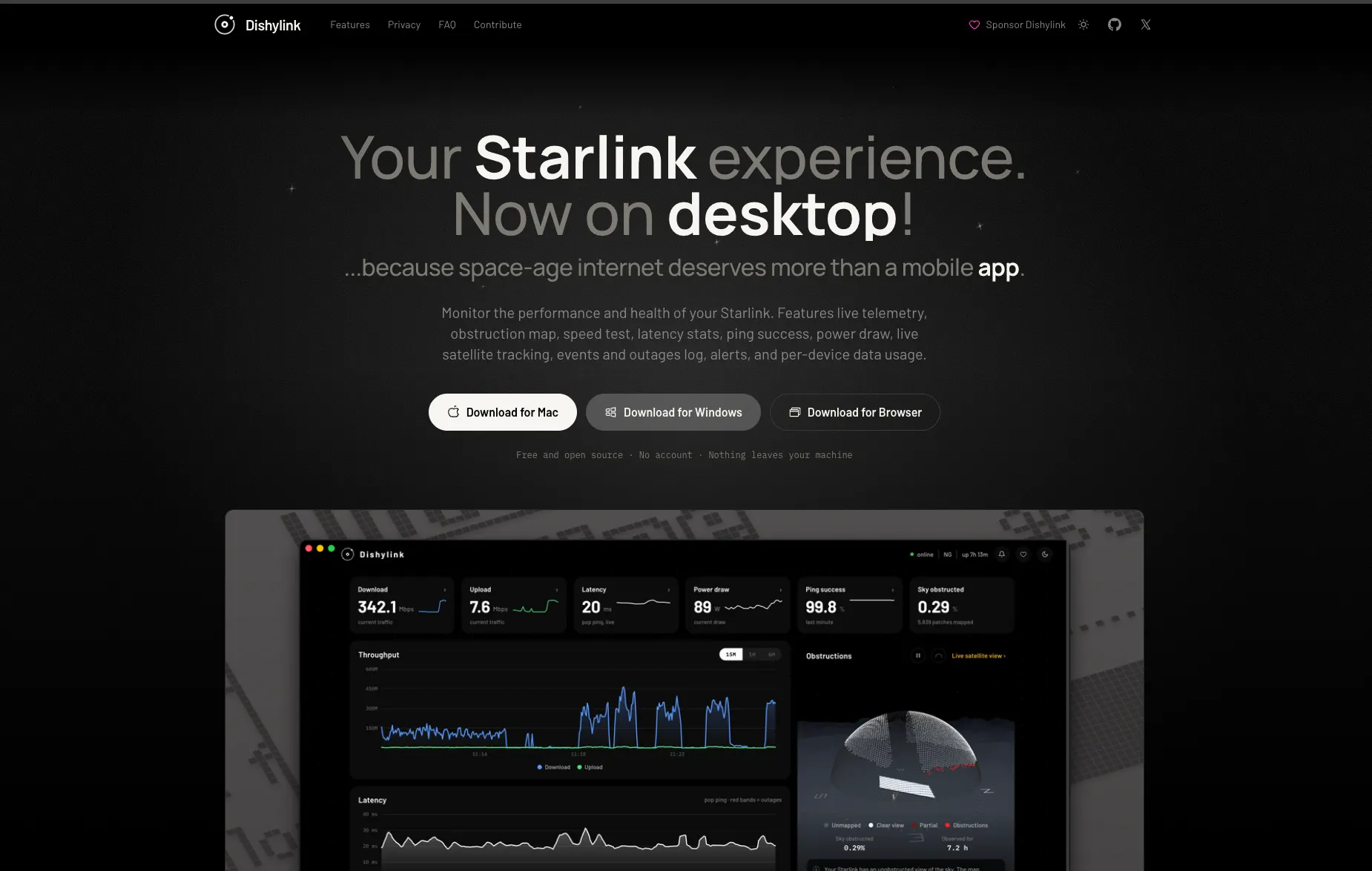 Dishylink gallery image