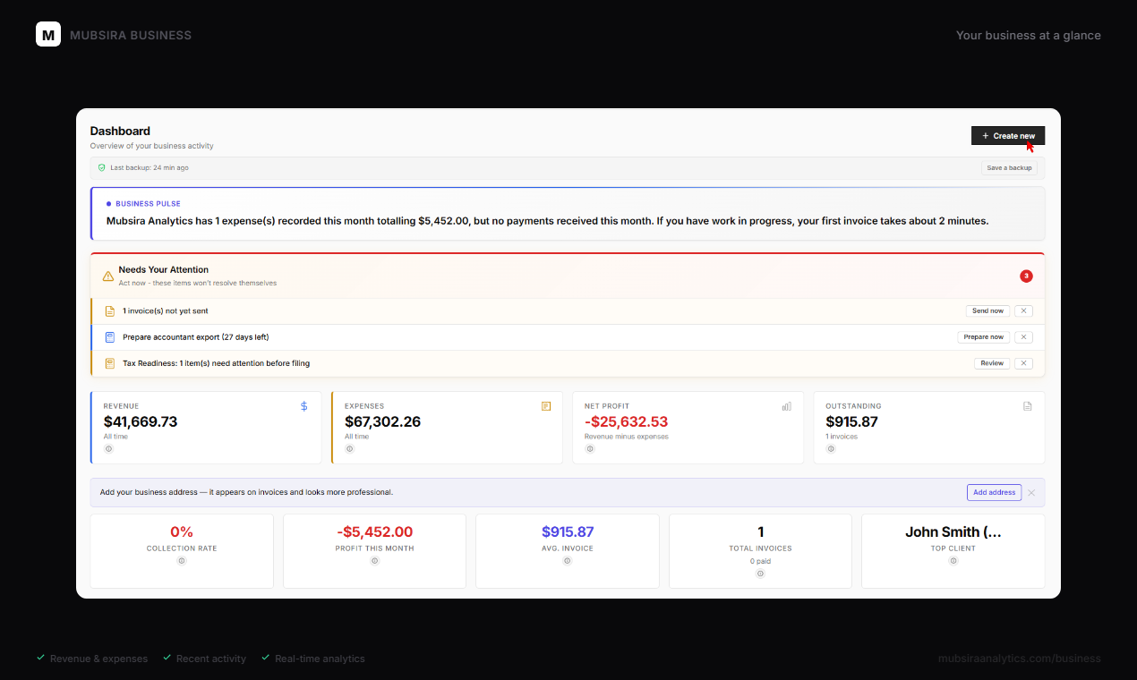 Mubsira Analytics gallery image