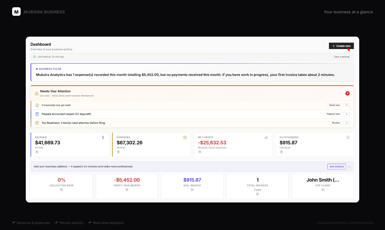 Mubsira Analytics screenshot 2