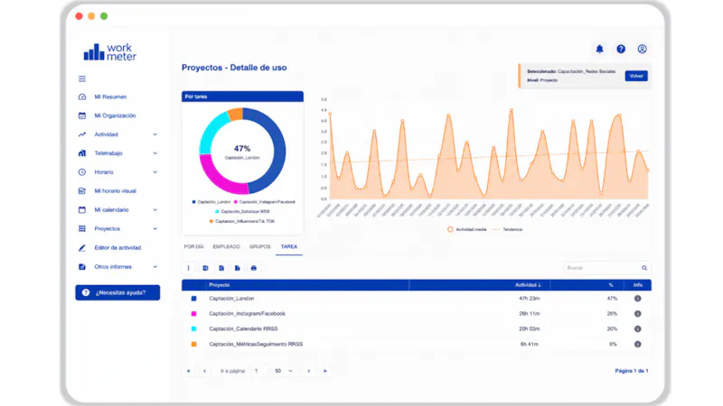 WorkMeter screenshot 5