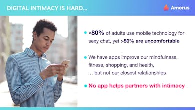 Amorus gallery image