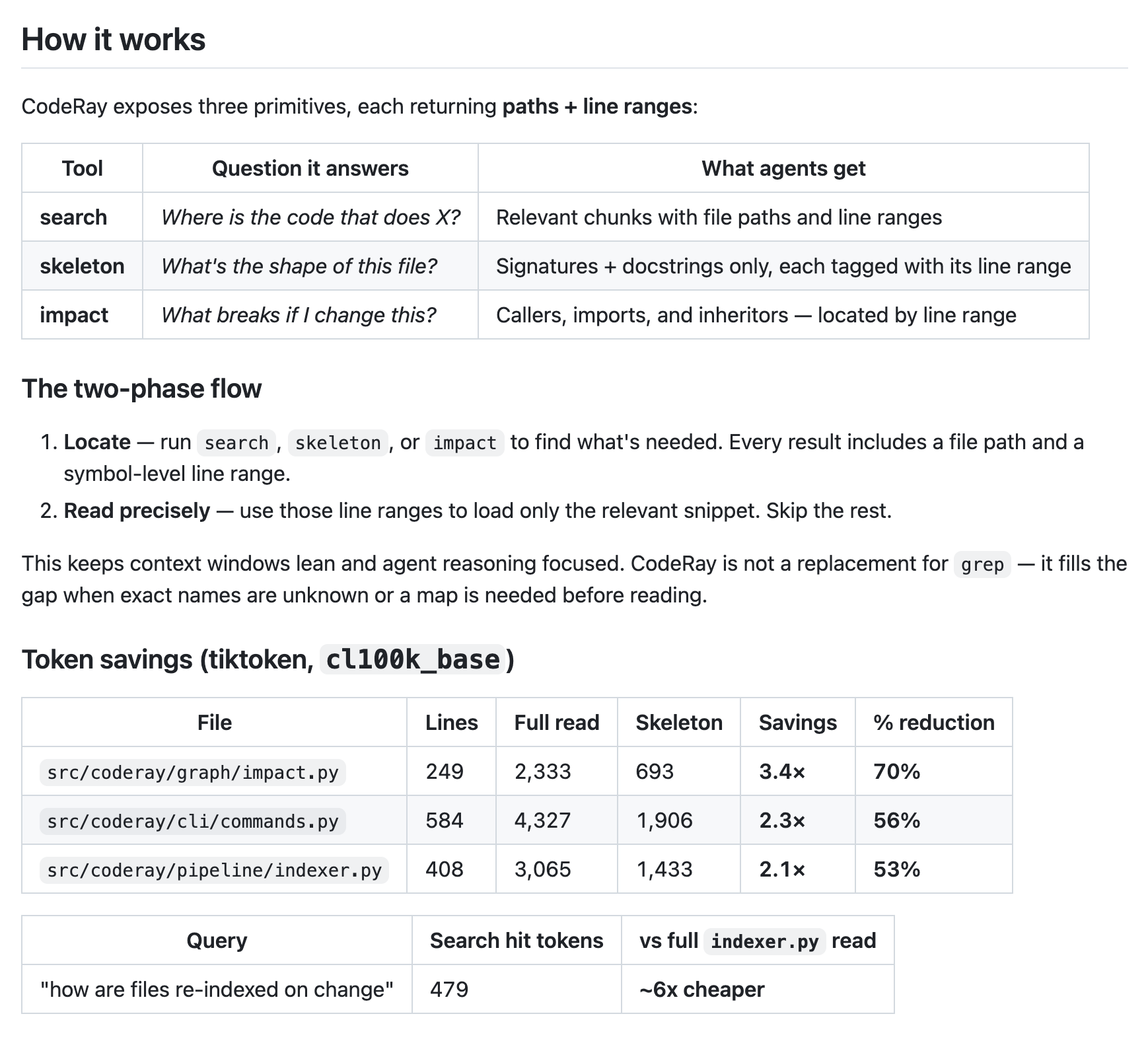 CodeRay gallery image