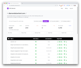 URL Monitor gallery image