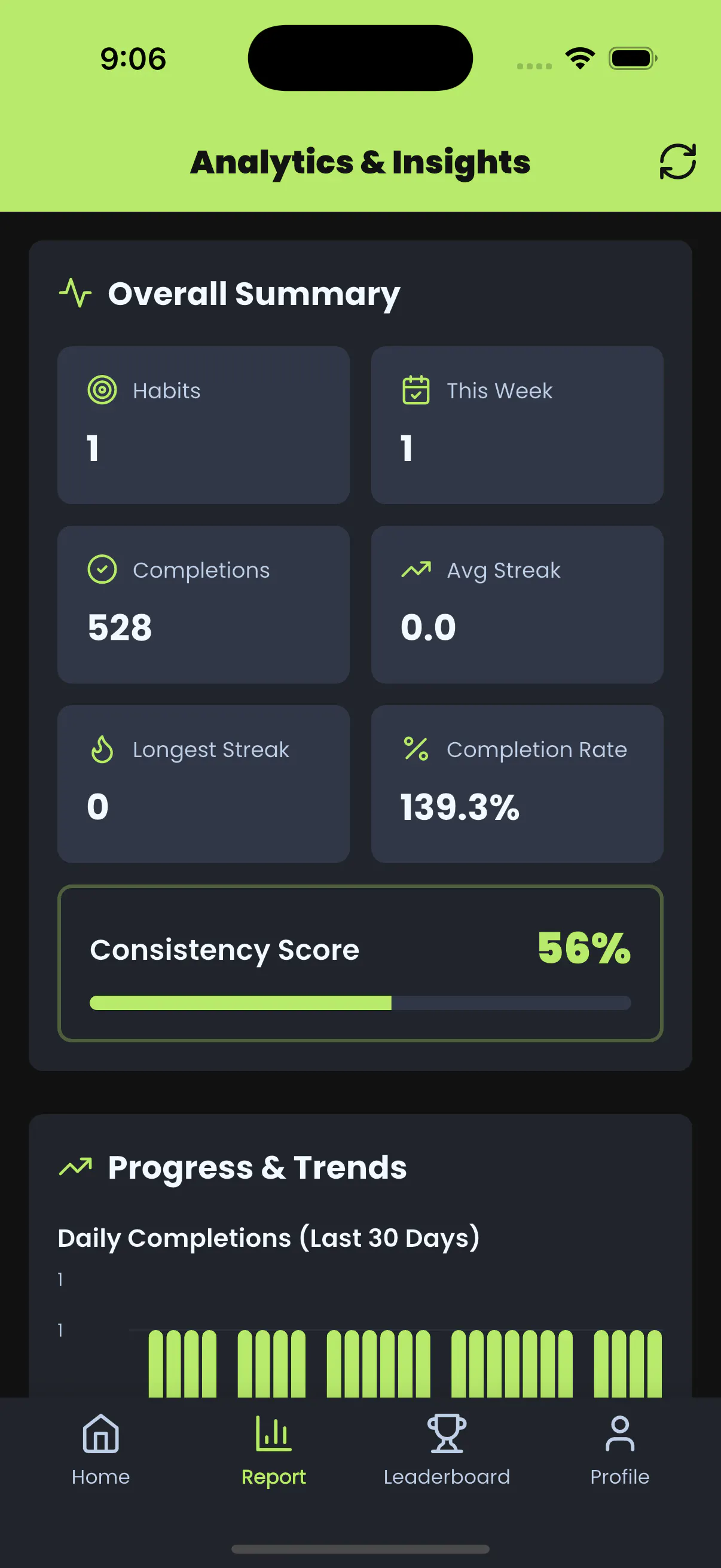 Streaks - Habit Tracker gallery image