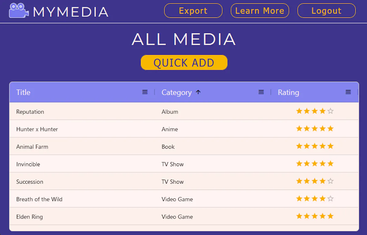 MyMedia