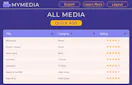 MyMedia