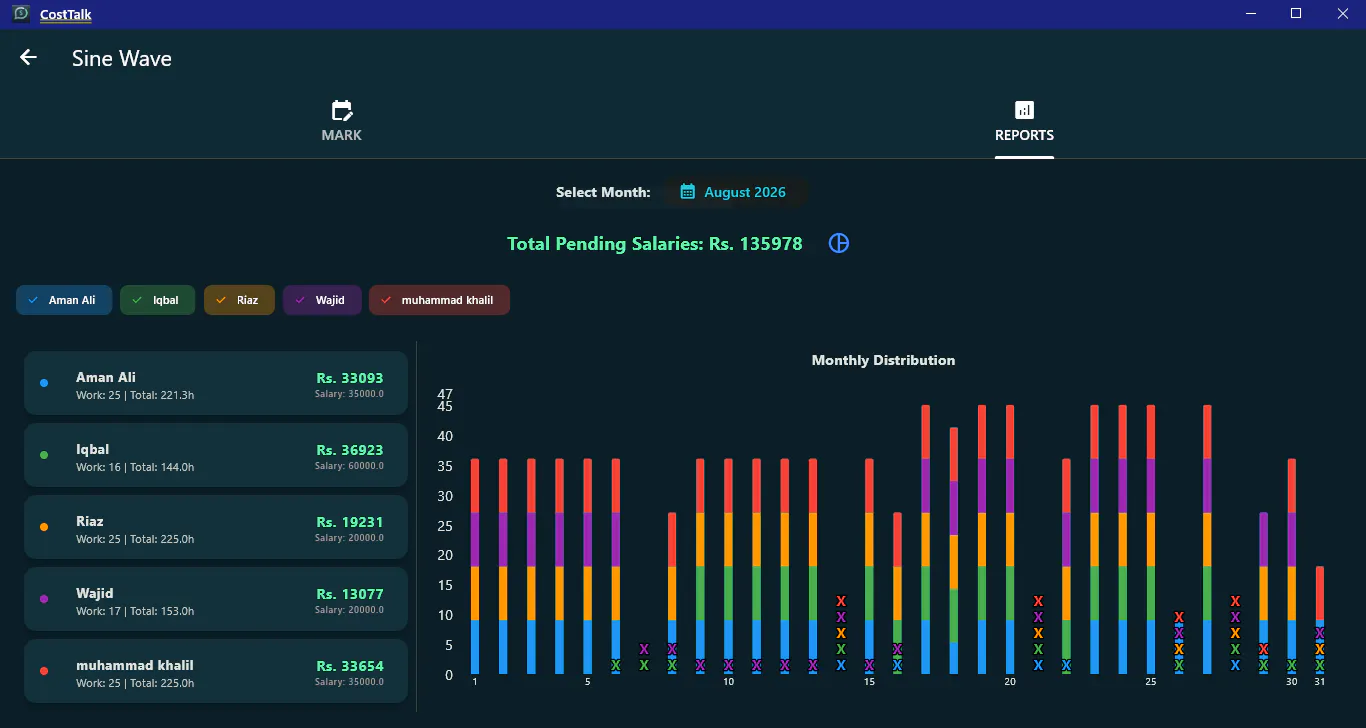 CostTalk — Team Ledger Tracker gallery image