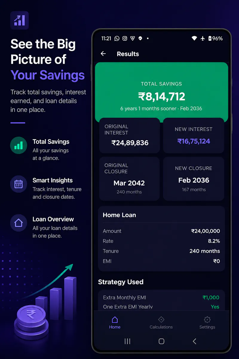 Loan Closer screenshot 4
