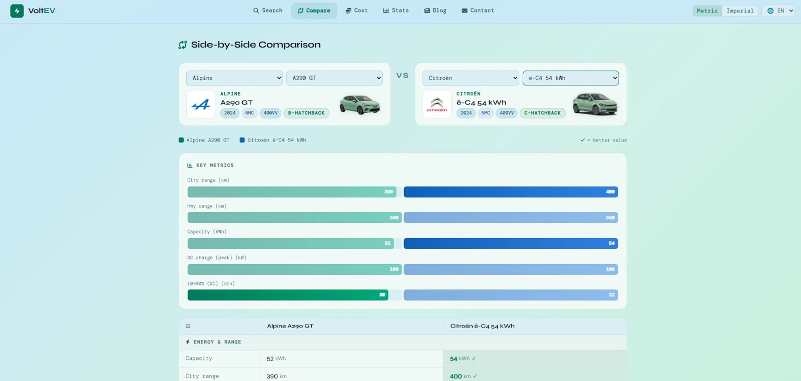 VoltEV screenshot 2