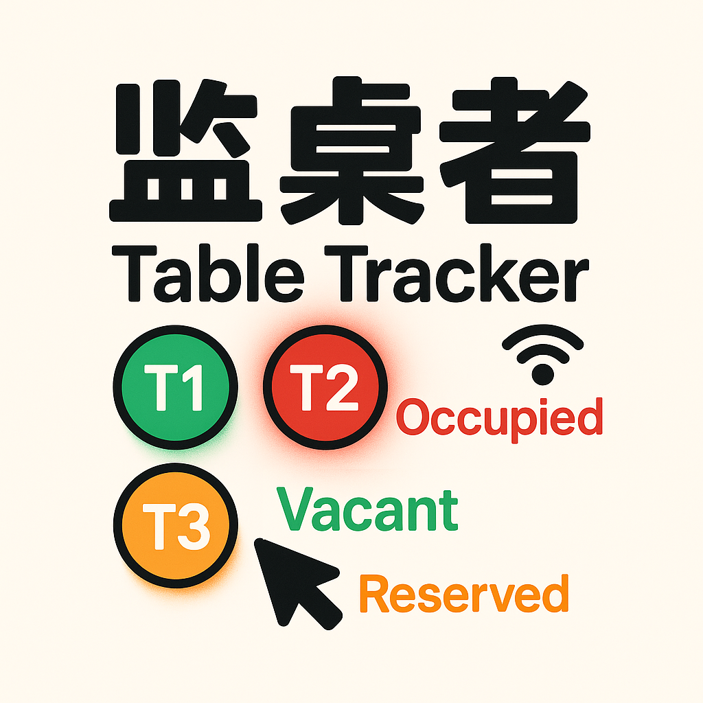Restoran tablo