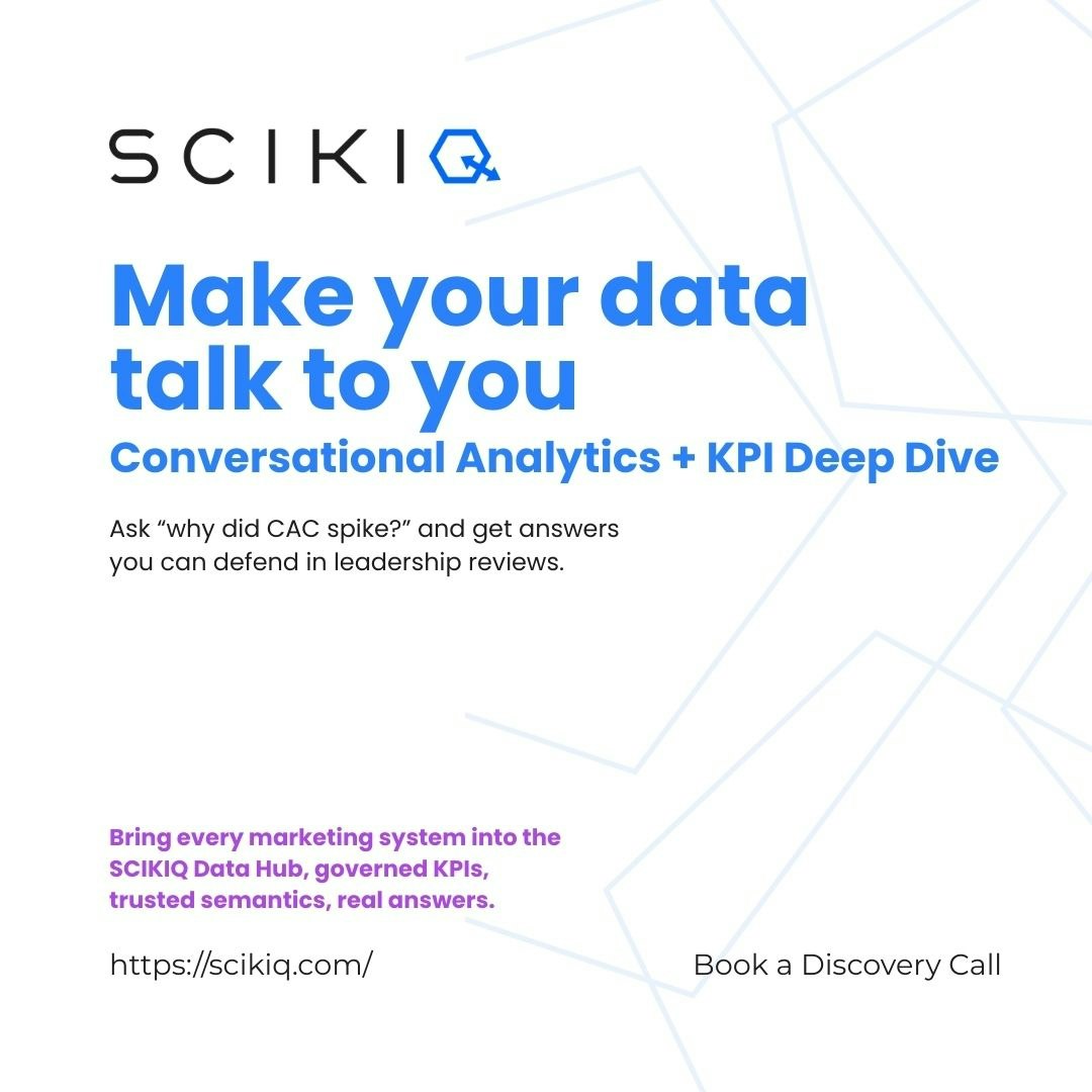 SCIKIQ gallery image