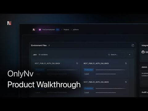 OnlyNv gallery image