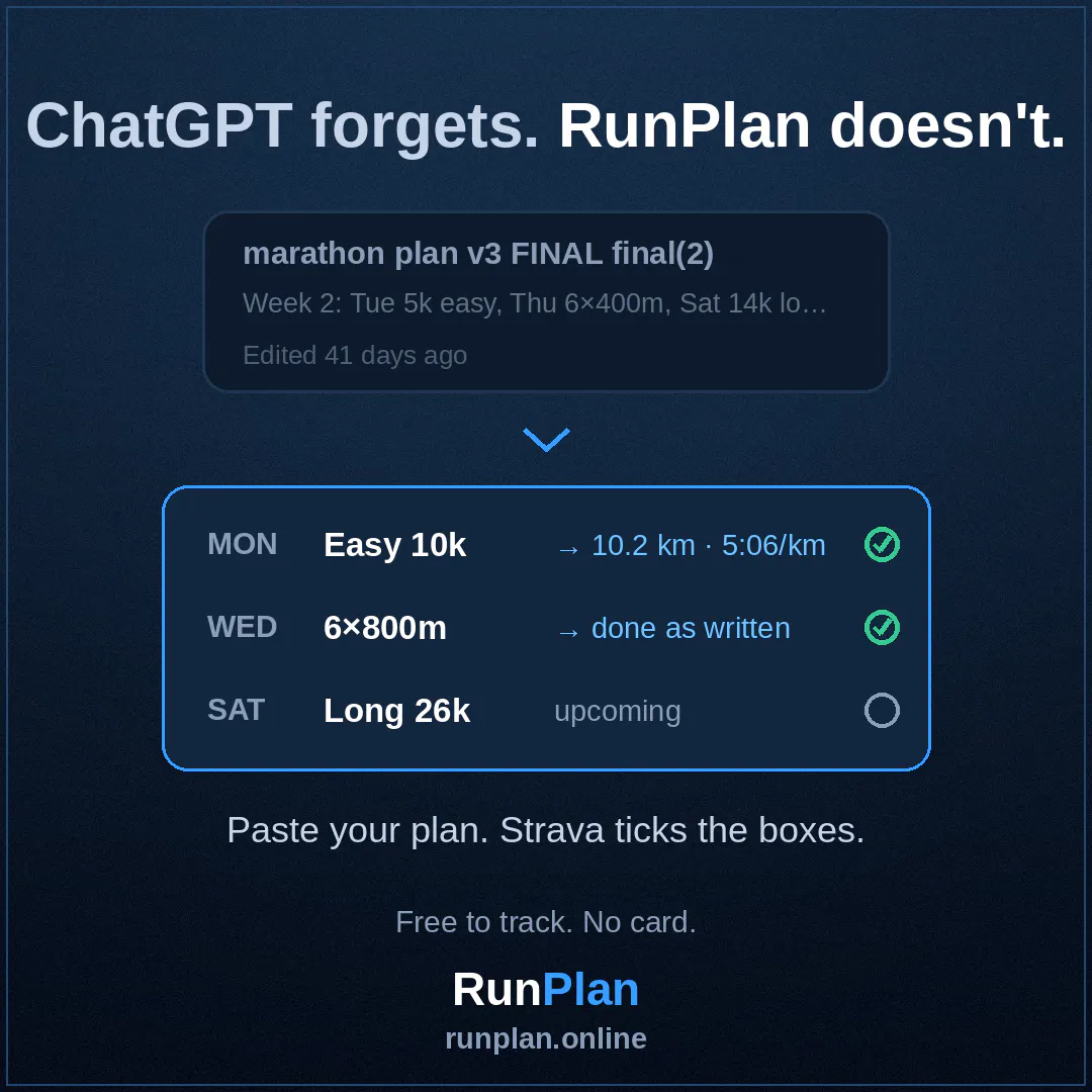 RunPlan.online gallery image