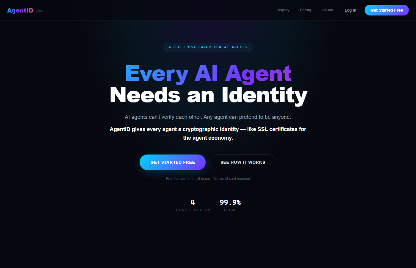 AgentID gallery image