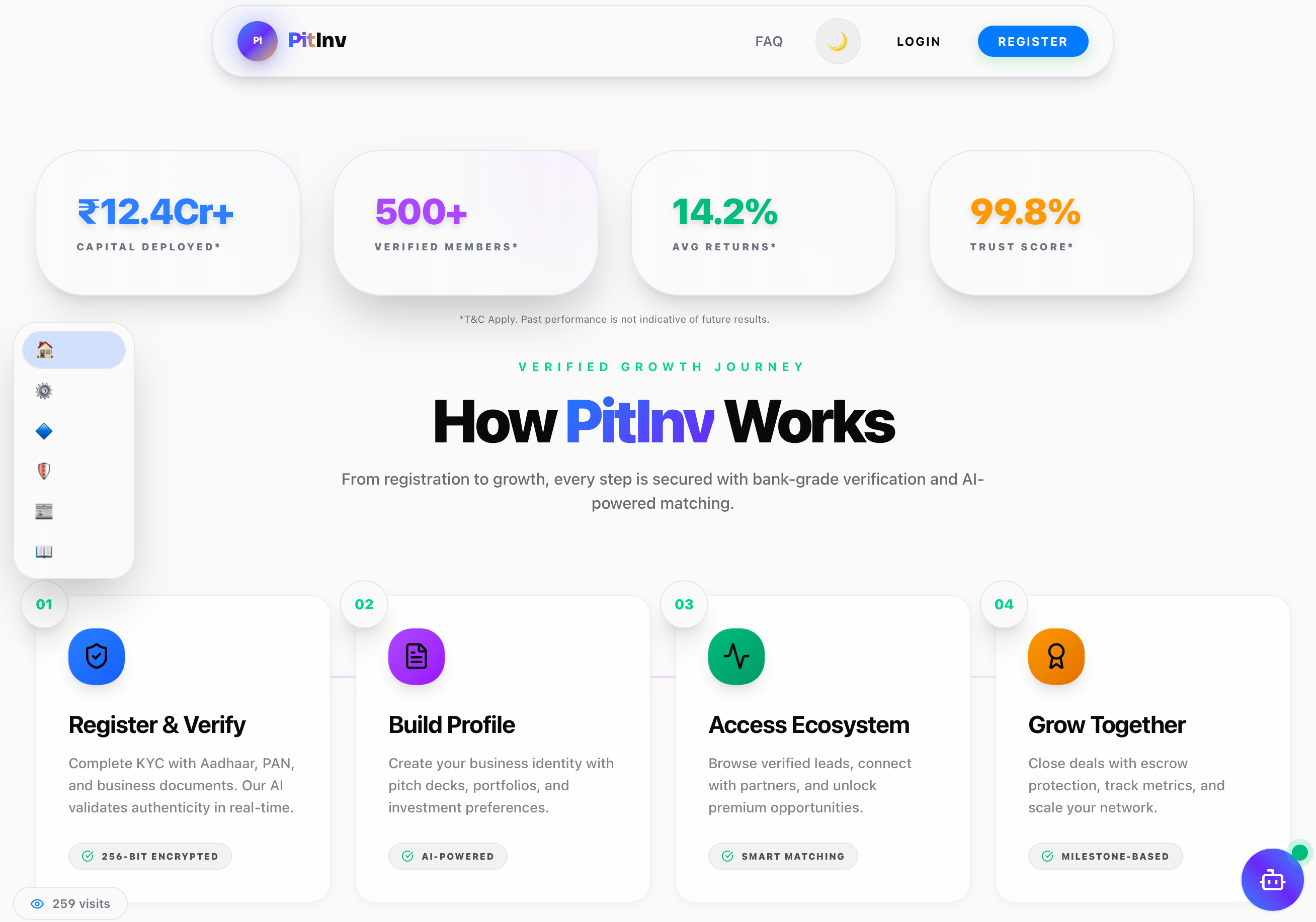PitInv- New Age Investment Platform gallery image