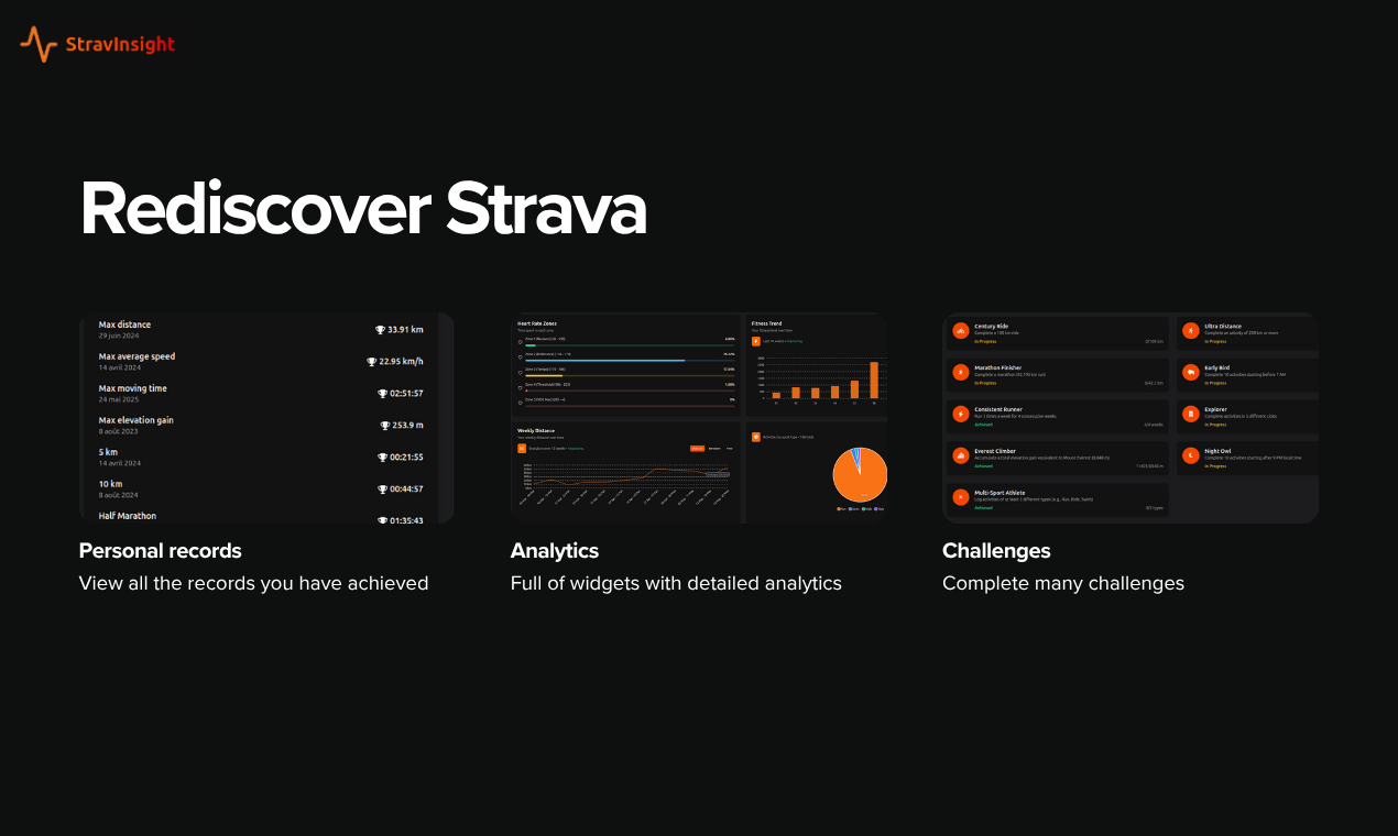 Media Stravinsight - Jejaki, Segarkan & Menganalisis data Strava anda seperti tidak pernah berlaku sebelum ini 4