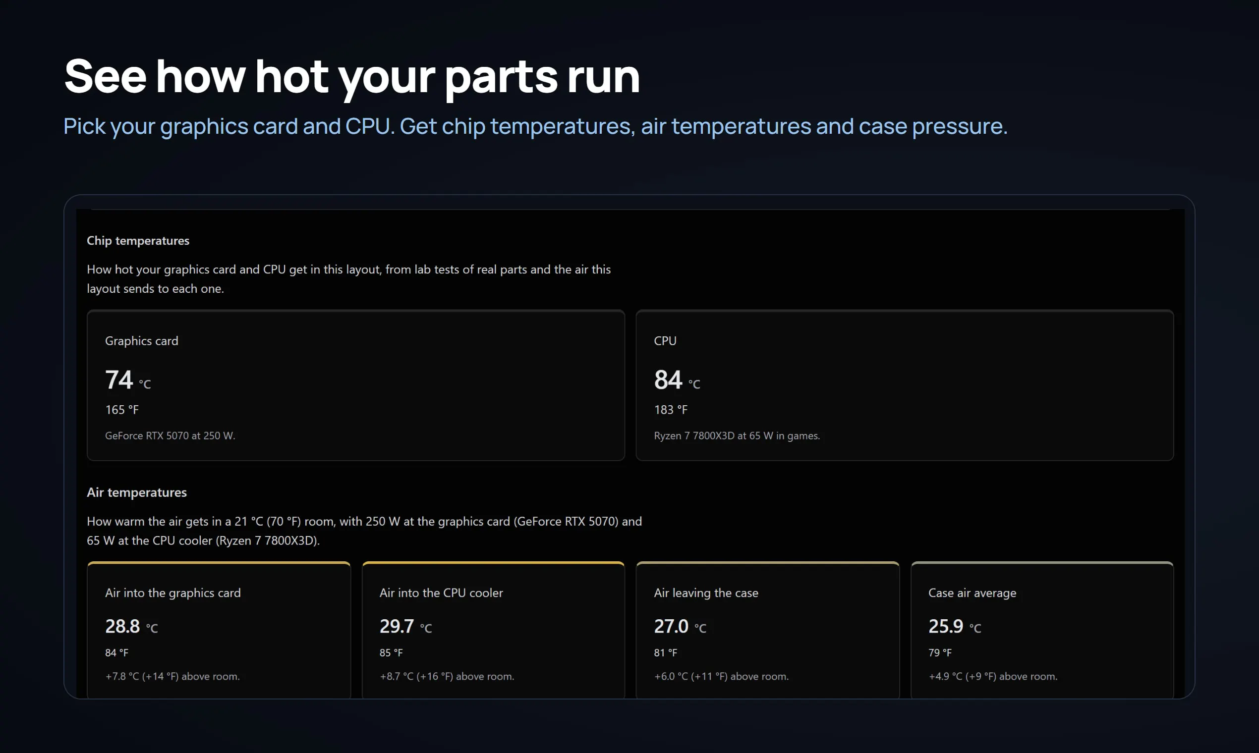 PC Airflow Simulator gallery image