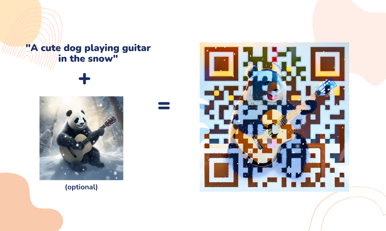 Mídia 2 de Condição qr