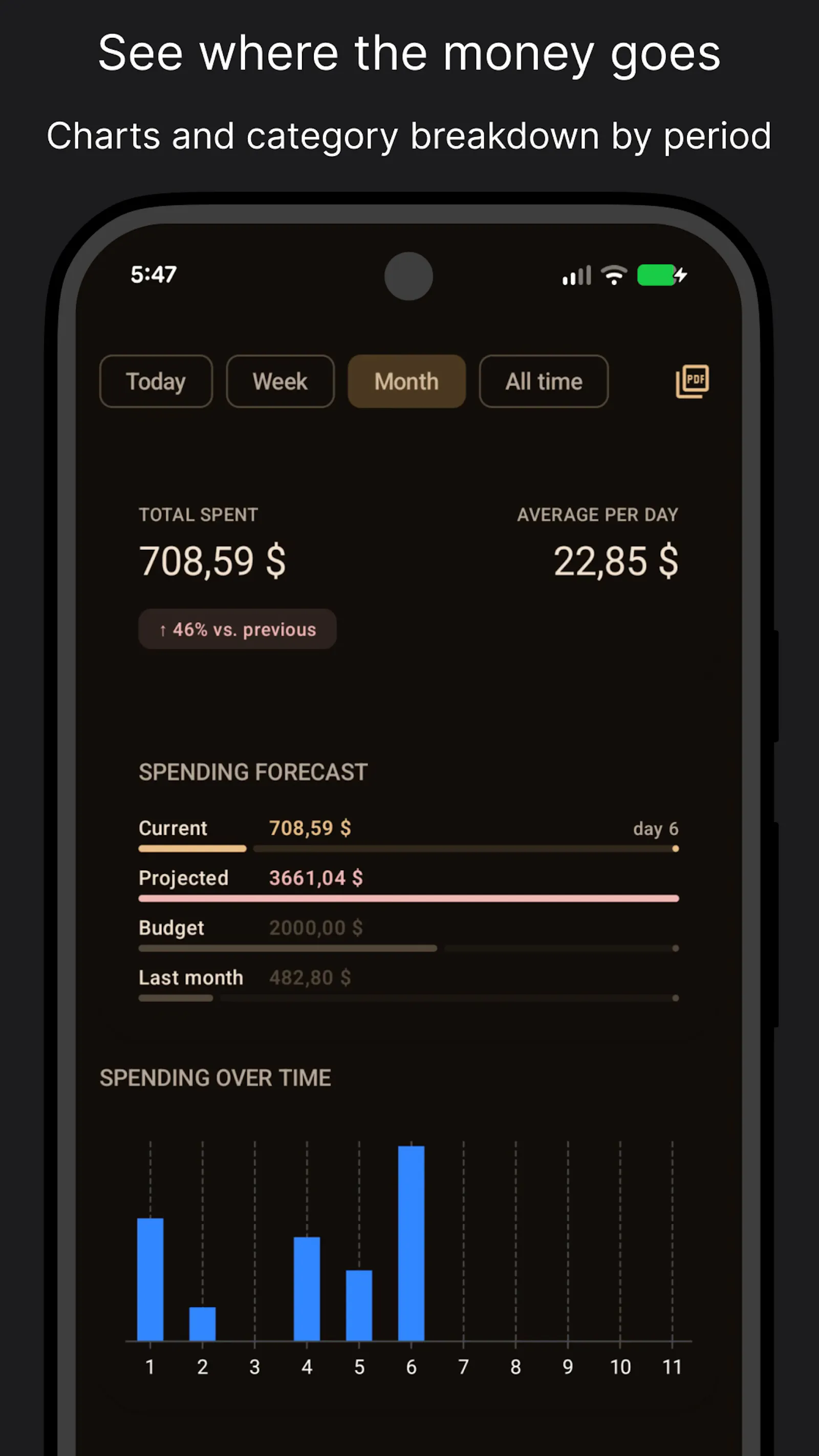 CashLeakLogger screenshot 3