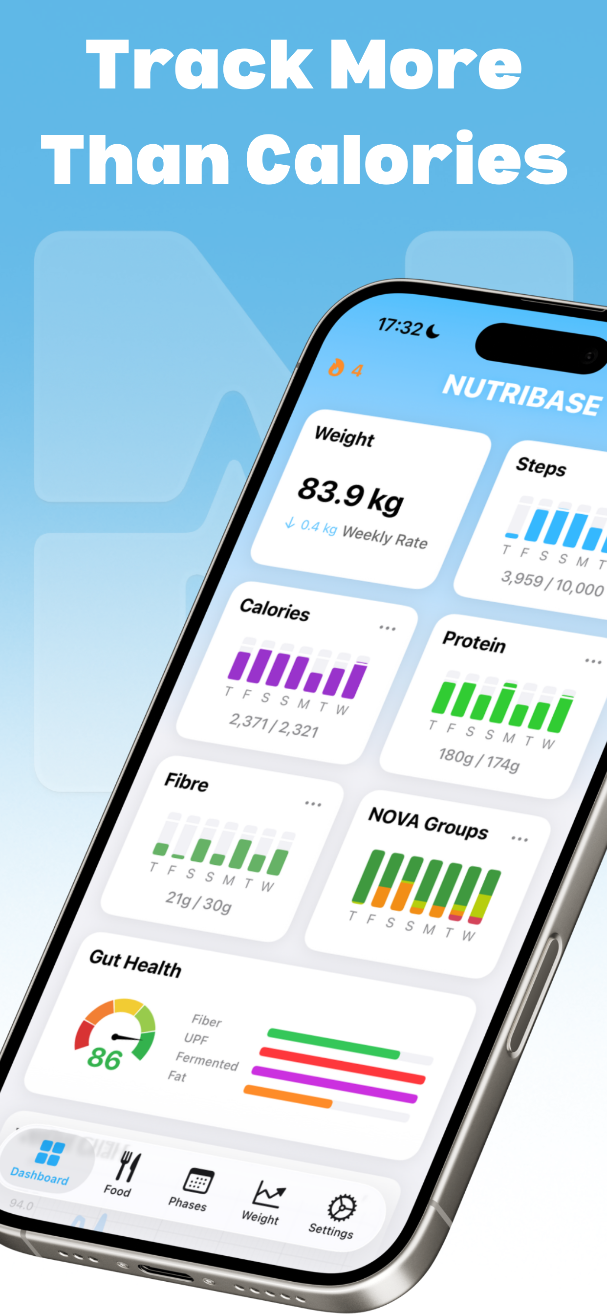 NutriBase - Nutrition Tracking App - Main product screenshot demonstrating key features and user interface